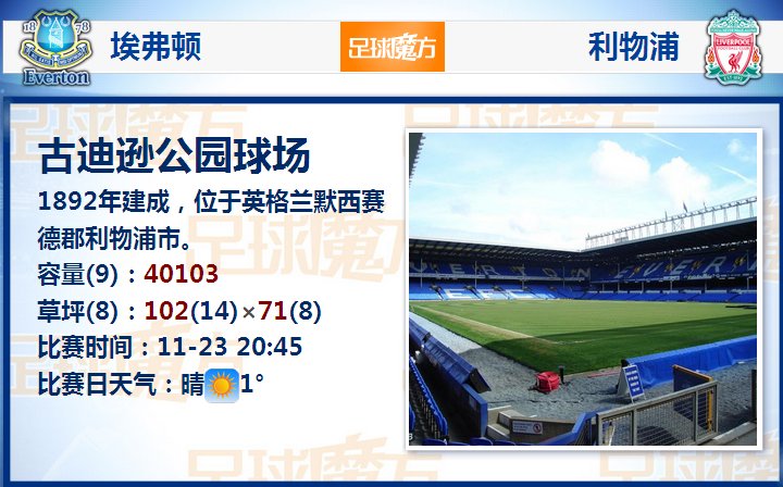 踢球者：藥廠將花費1000萬歐加獎金簽下弗萊肯，簽約至2028年