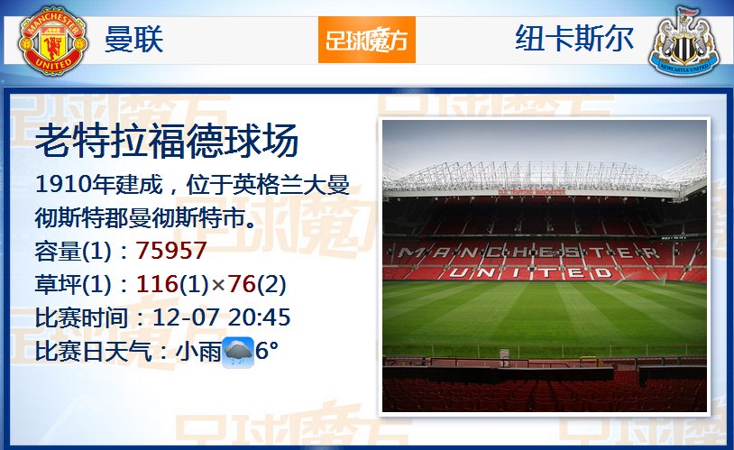 郵報：埃弗頓難以與勒溫完成續(xù)約，球員對意甲頗感興趣