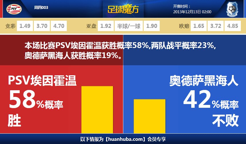 中超官方：1月8日19點30將舉行中超聯(lián)賽年度頒獎典禮