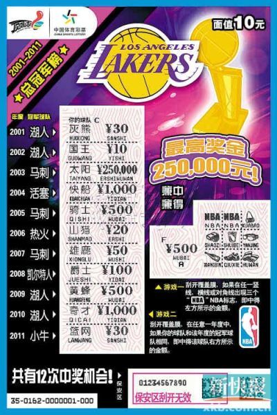 3年1.87億！某東部高管：76人正在后悔去年提前續(xù)約恩比德