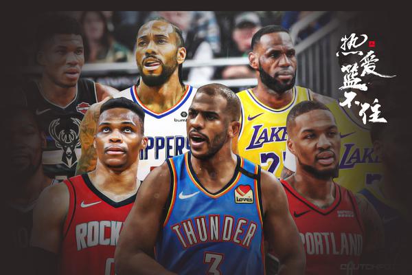 NBA官方更新西部實(shí)力榜：雷霆&掘金&火箭前3 湖人第6 勇士跌至第7