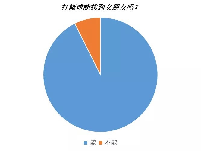 記者：熱刺已與弗蘭克有過直接接觸，雙方討論了夏窗引援目標